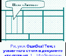 Создание графики углового штампа чертежа