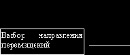 Анализ перемещений