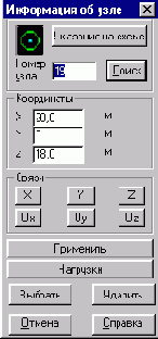 Информация об узле