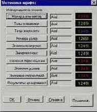 Настройка вывода цифровой информаци